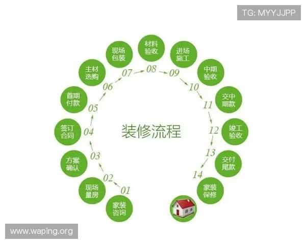 太阳娱乐集团app下载详细教程，轻松掌握注册登录全流程指南